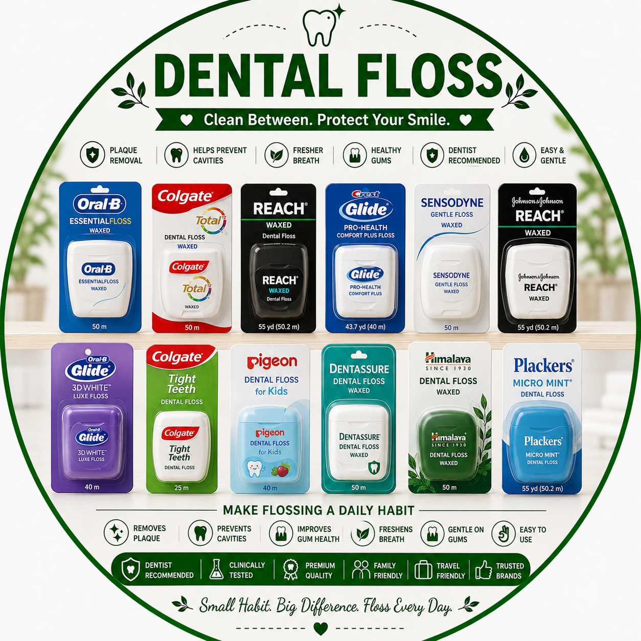 Dental Floss