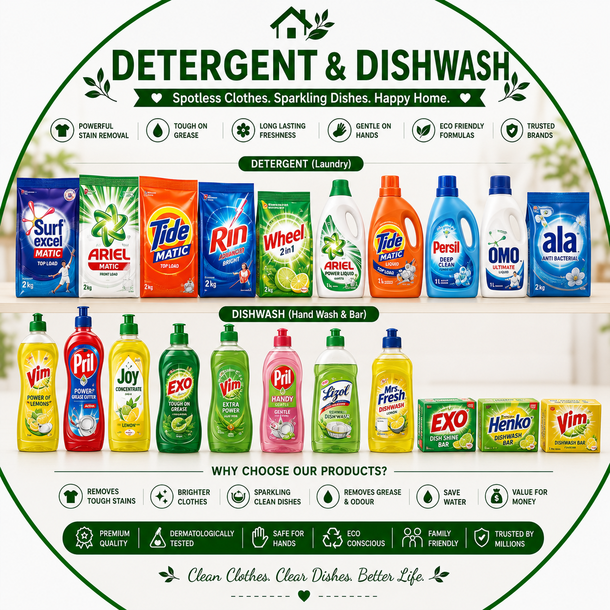 Detergent & Dishwash