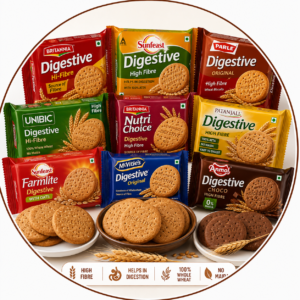 Digestive Biscuits