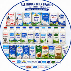 Milk