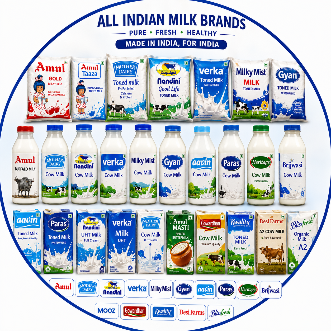 Milk